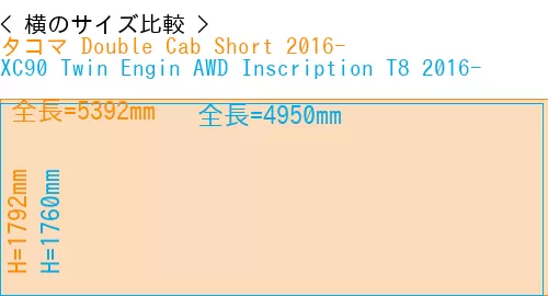 #タコマ Double Cab Short 2016- + XC90 Twin Engin AWD Inscription T8 2016-